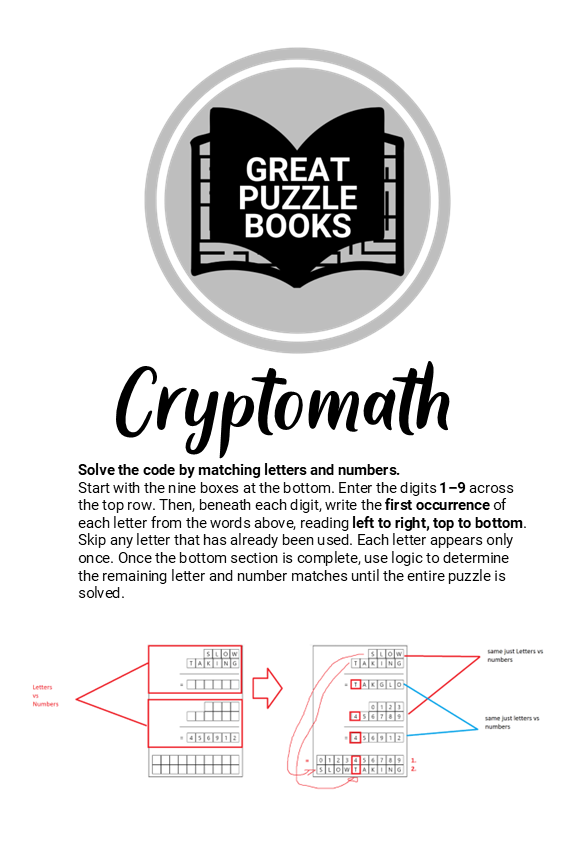 CryptoMath